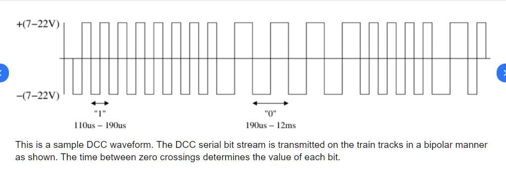 DCC waveform.JPG