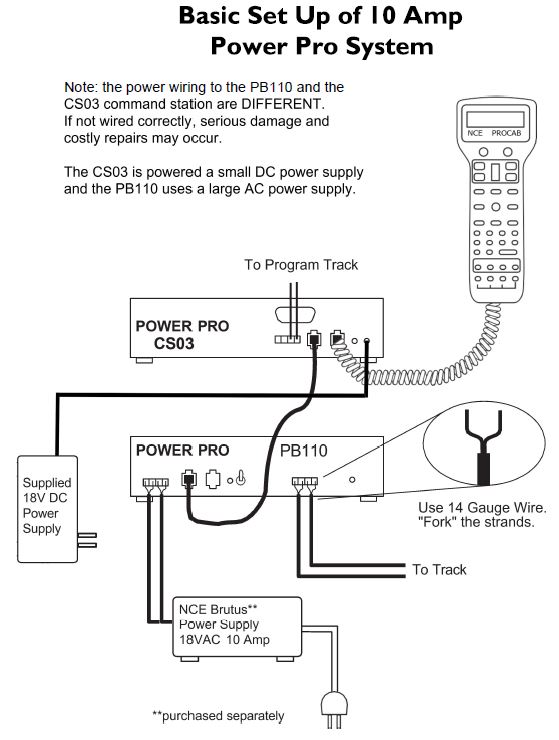 New Ph10 diagram.JPG