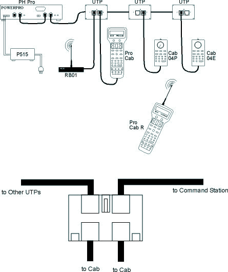 utp_cab_bus_connection_diagram.jpg