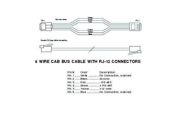 NCE_RJ12_wiring_diagram.JPG