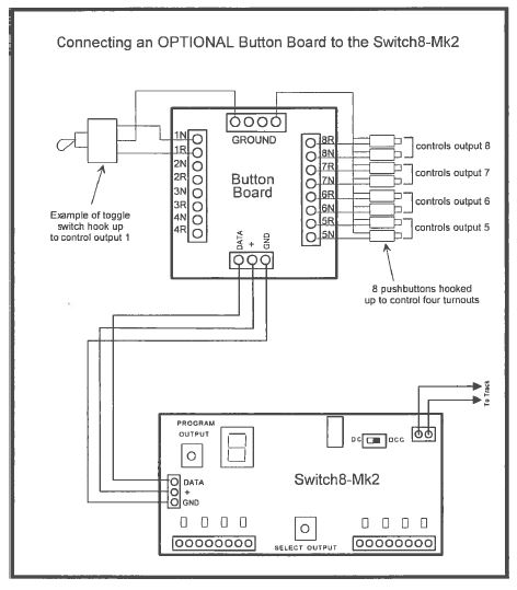 5 Toggle Button (Release 8)